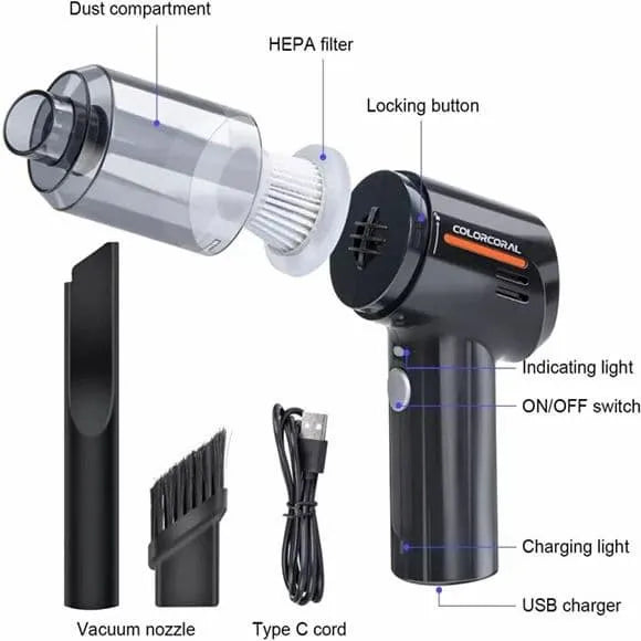 3-in-1 Portable Wireless Vacuum Cleaner