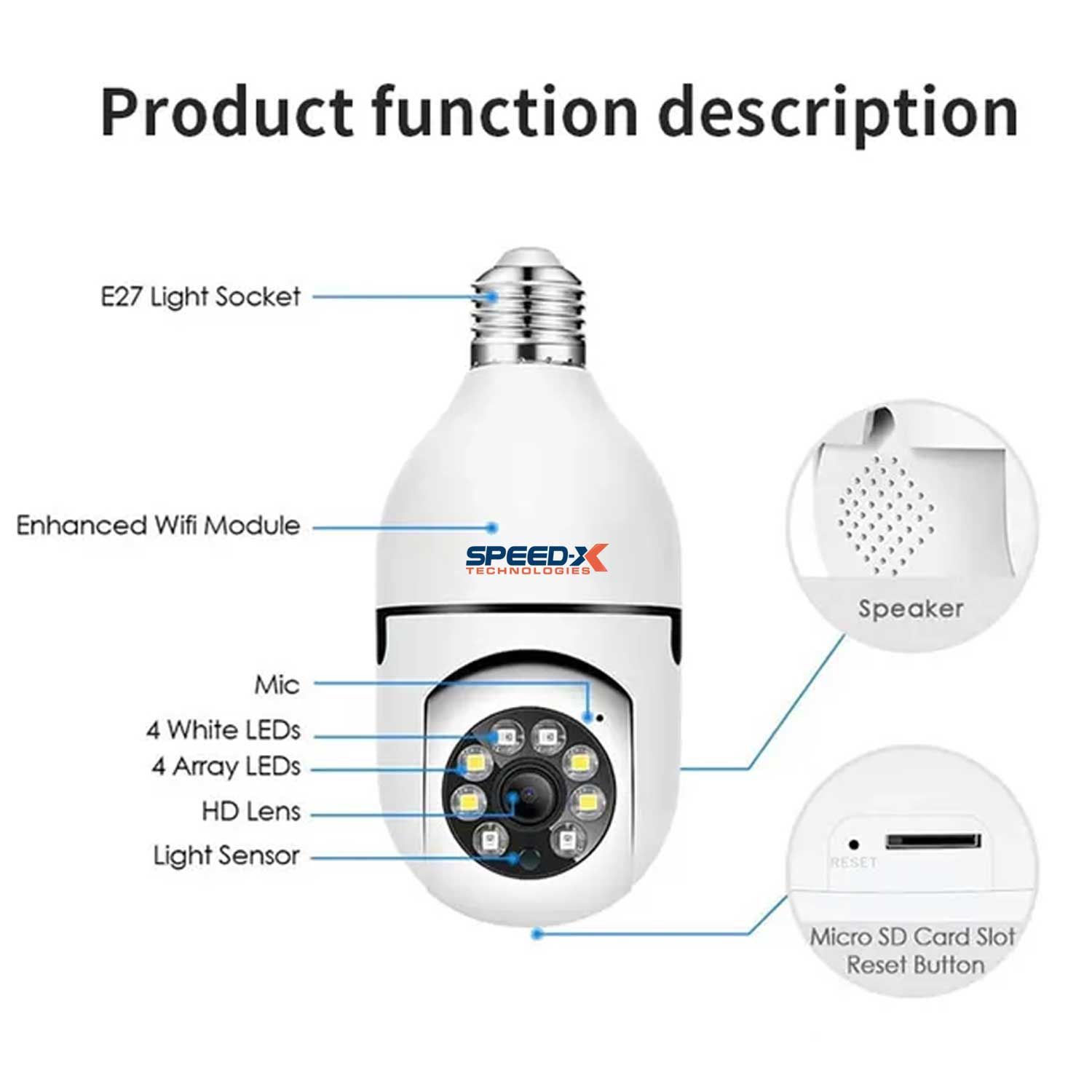 Speed-x SP-E27 Bulb Camera 1080P Wifi 360 Degree Panoramic Night Vision