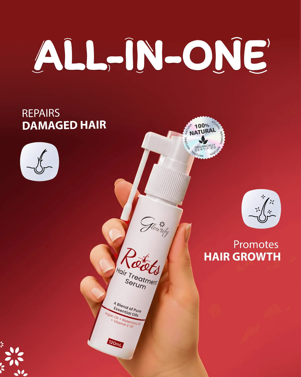Glowrify Roots Hair Treatment Serum - Nourishing Scalp And Root Care Serum 50ml